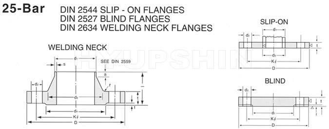 DIN 25BAR FLANGE DRAWINGS, SHANDONG HYUPSHIN FLANGES CO., LTD